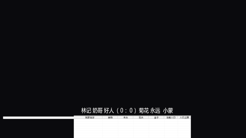 11.18林记 奶哥 好人VS菊花 永远  小蒙