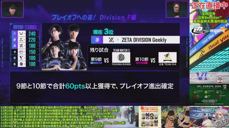 【2025-11-18 17点场】边哥BeenGor：直播：街霸6官方组队SFL日本站第9节
