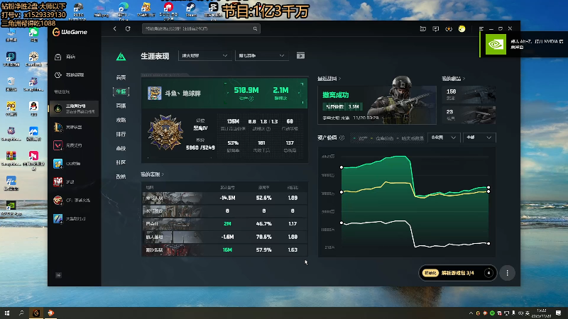 【2025-11-20 完整版】地球胖丶驴酱：LOL环节！！！！ 2057760