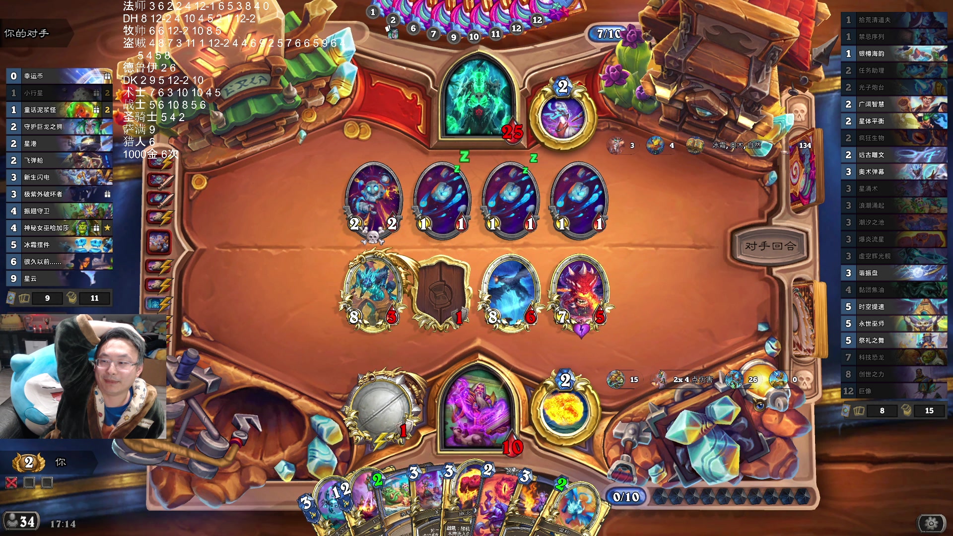 【2025-11-21 05点场】wtybill：下个月奇闻进竞技场！实在等不了啦！