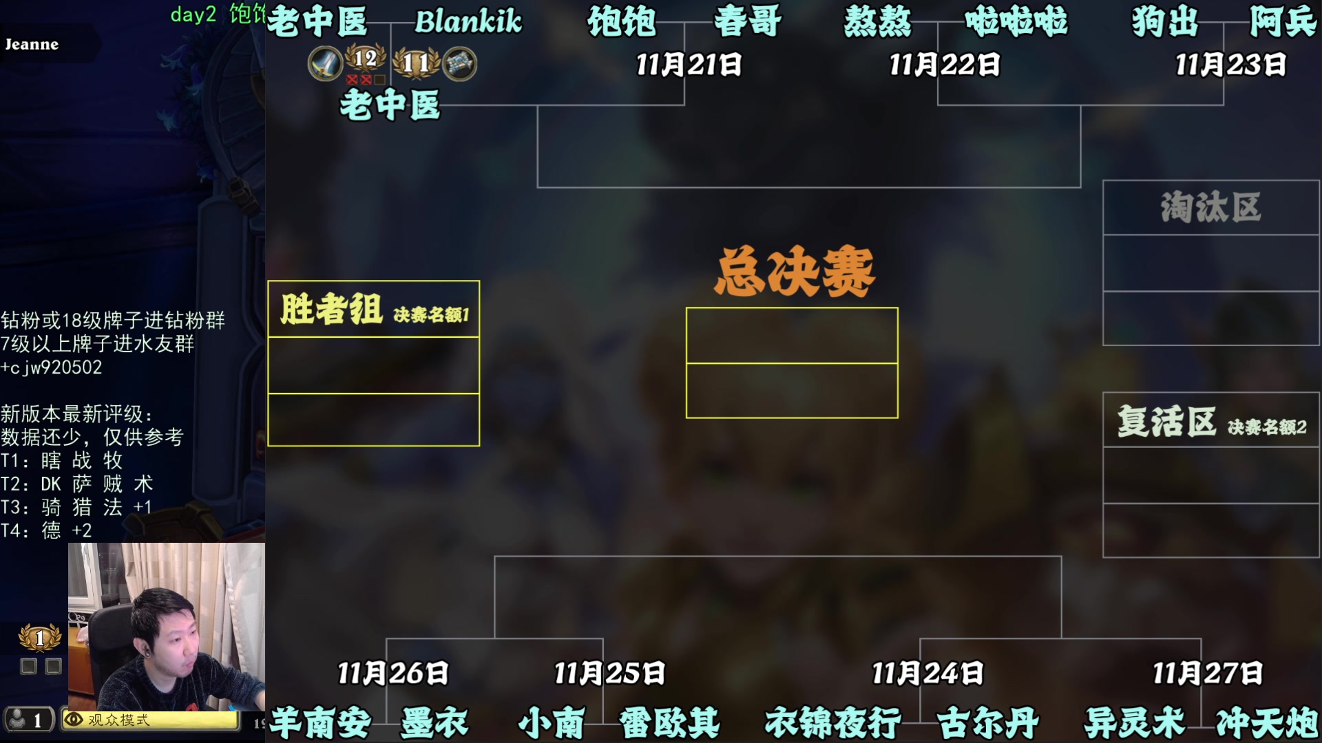 【2025-11-21 18点场】啦啦啦不是狗狗狗：啦啦啦：饱饱vs春哥！