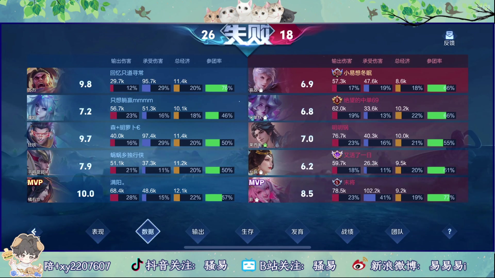 【2025-11-20 21点场】骚易丶：开心每一天1