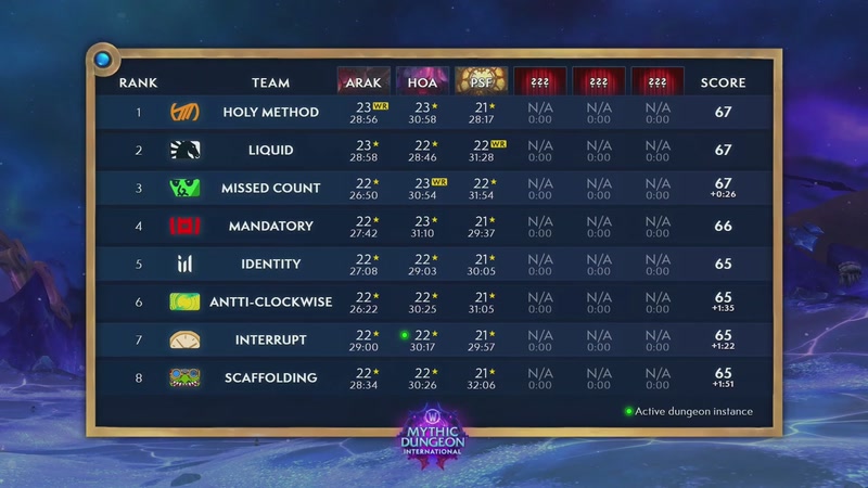 【2025-11-22 07点场】暴雪游戏频道：MDI全球总决赛Day1