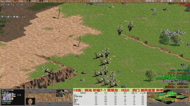 啊光 祈福7-1 菜菜龙   3比2   西门 御风蛋蛋 那弟（下半场