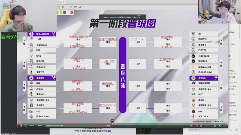 【2025-11-23 20点场】北港ovo:晚上好！！！ 10267847