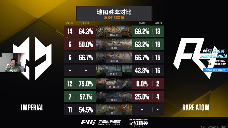 这是我剪辑的玩机器丶Machine的直播精彩时刻，快来看看吧~