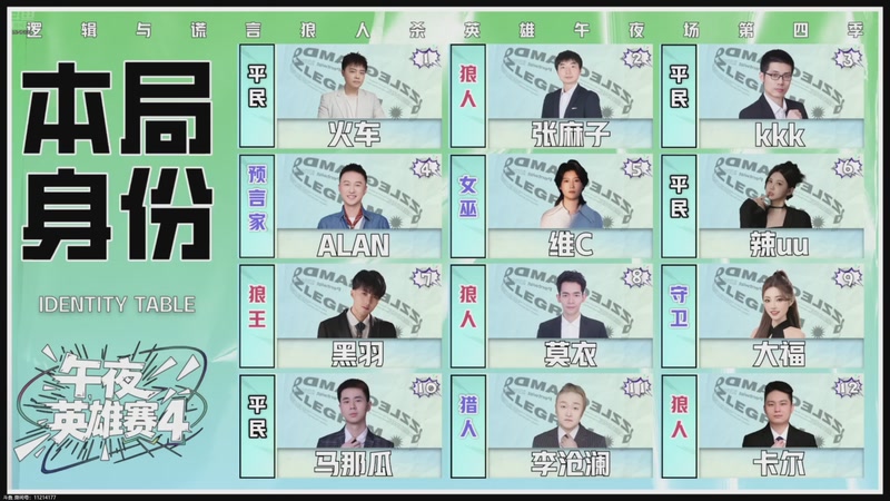 【2025-11-24 22点场】EA丶老狼：争霸赛，需要投食！