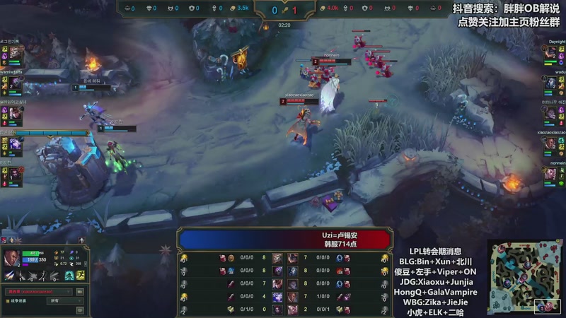 【2025-11-24 22点场】胖胖OB解说：胖胖OB：Uzi韩服猛冲，一天十几小时