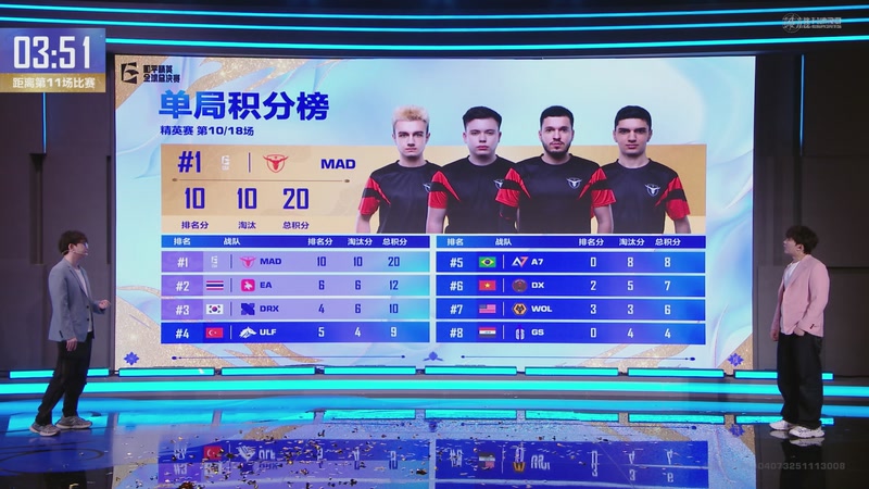 【2025-11-25 22点场】和平精英官方赛事：直播丨全球总决赛-精英赛DAY2