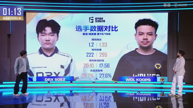 【2025-11-27 08点场】和平精英官方赛事：重播丨全球总决赛-精英赛DAY3