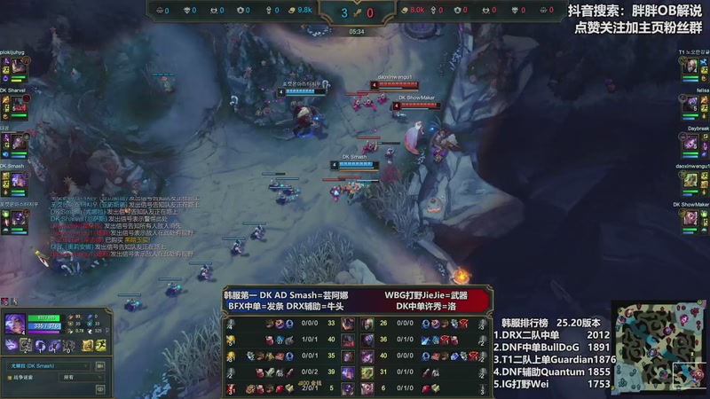 【2025-11-27 23点场】胖胖OB解说：胖胖OB：Uzi韩服猛冲，一天十几小时