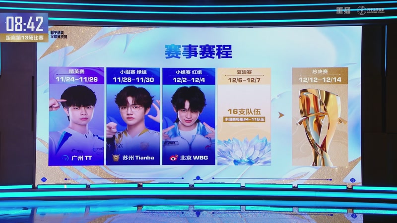 【2025-11-27 22点场】和平精英官方赛事：重播丨全球总决赛-精英赛DAY3