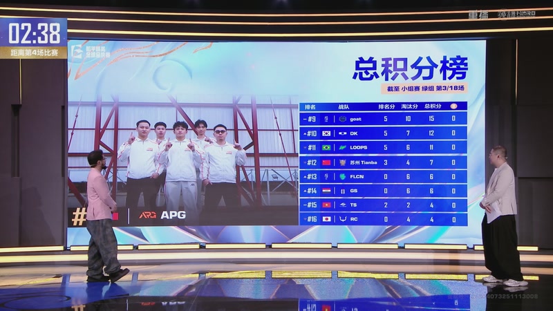 【2025-11-29 02点场】和平精英官方赛事：重播丨全球总决赛-小组赛绿组DAY1