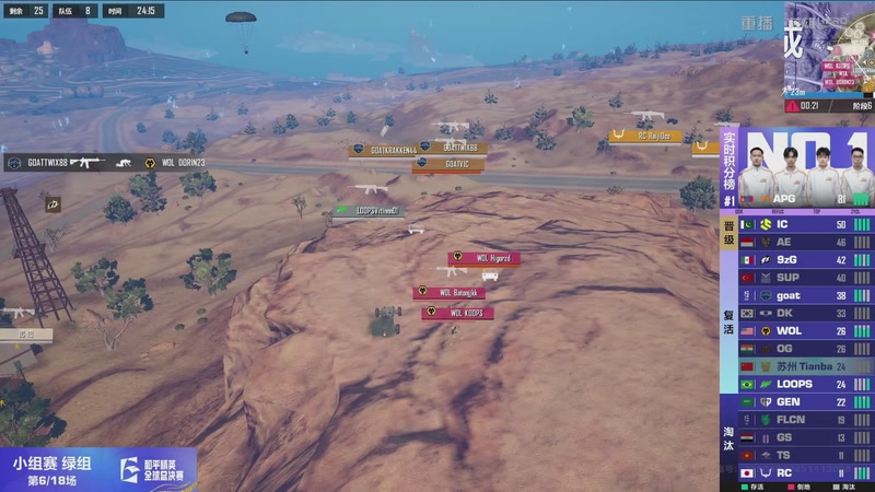 【2025-11-29 04点场】和平精英官方赛事：重播丨全球总决赛-小组赛绿组DAY1