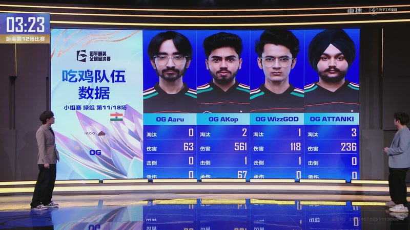 【2025-11-30 08点场】和平精英官方赛事：重播丨全球总决赛-小组赛绿组DAY2