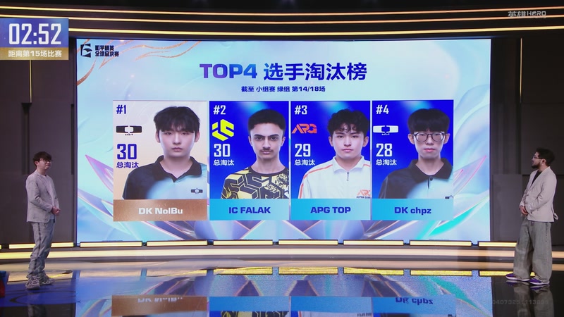 【2025-11-30 20点场】和平精英官方赛事：直播丨全球总决赛-小组赛绿组DAY3