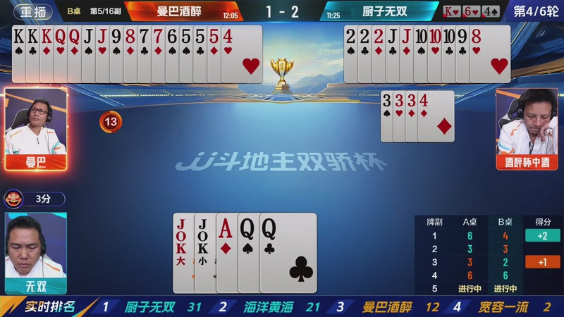 【2025-12-01 04点场】JJ斗地主官方：2025双骄杯总决赛火热进行中