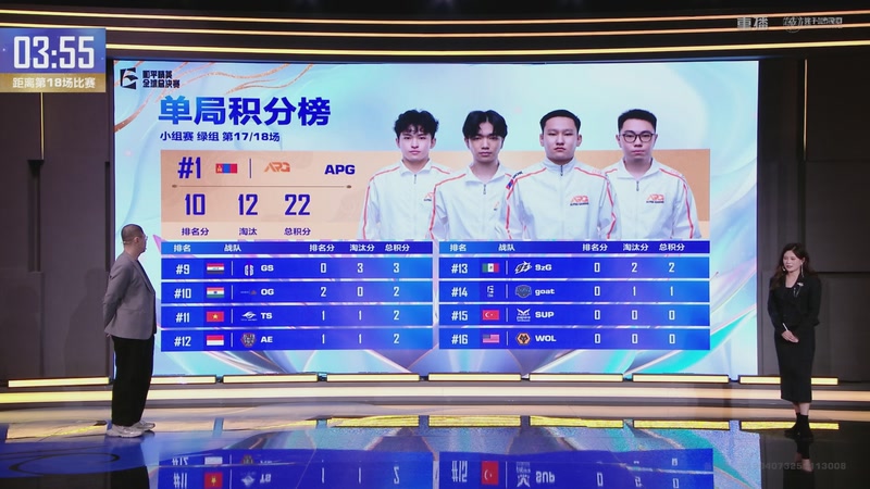 【2025-12-01 04点场】和平精英官方赛事：重播丨全球总决赛-小组赛绿组DAY3