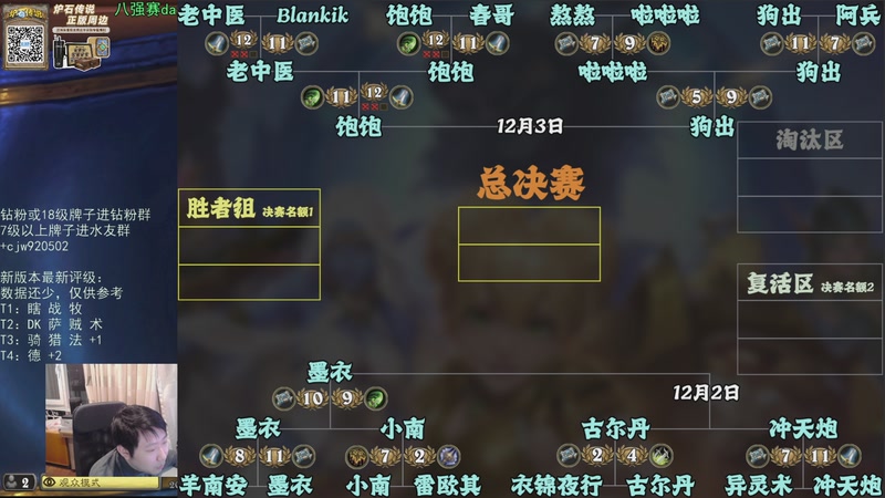 【2025-12-02 20点场】啦啦啦不是狗狗狗：啦啦啦：冲天炮vs古尔丹！