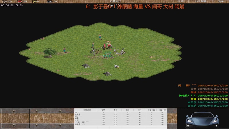 【2025-12-2 18点场】罗马复兴古天乐:罗马复兴古天乐