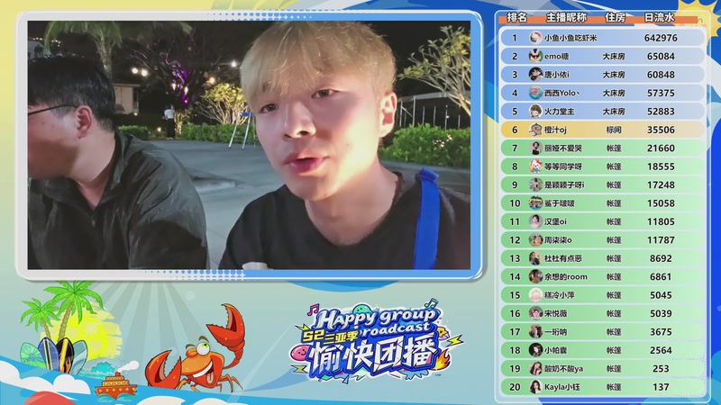 【2025-12-01 23点场】小鱼小鱼吃虾米：愉快团播S2三亚季Day2