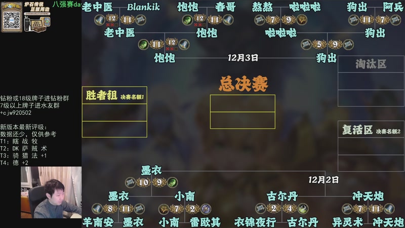 【2025-12-02 18点场】啦啦啦不是狗狗狗：啦啦啦：冲天炮vs古尔丹！