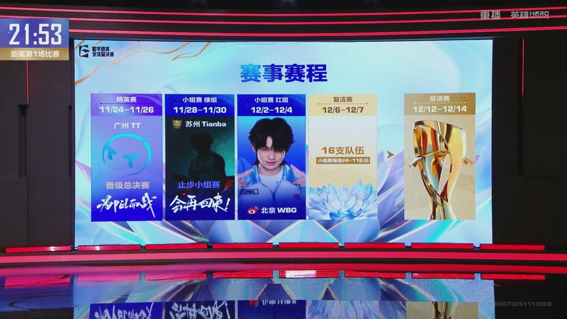 【2025-12-03 00点场】和平精英官方赛事：重播丨全球总决赛-小组赛红组DAY1