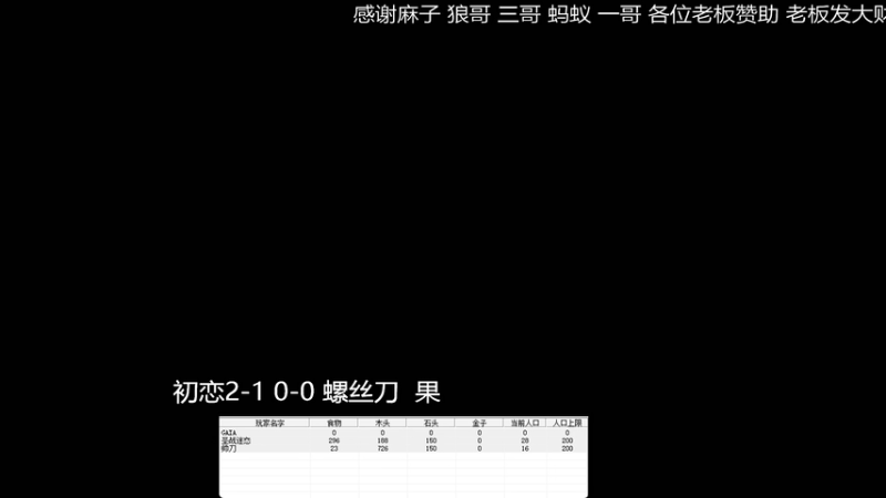 初恋2-1 3-4 螺丝刀