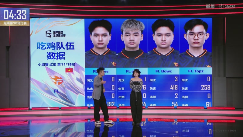 【2025-12-04 14点场】和平精英官方赛事：重播丨全球总决赛-小组赛红组DAY2