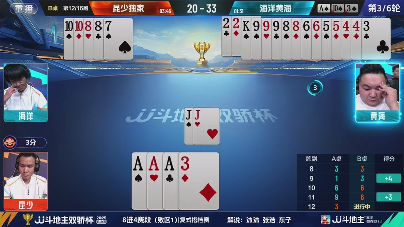 【2025-12-04 07点场】JJ斗地主官方：2025双骄杯总决赛火热进行中
