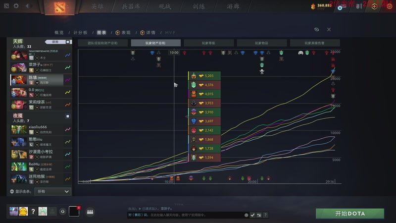 【2025-12-03 21点场】叫我老陈就好了：战地6 黑五免费玩