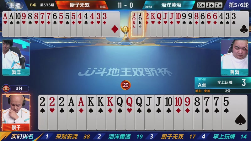 【2025-12-05 05点场】JJ斗地主官方：2025双骄杯总决赛火热进行中