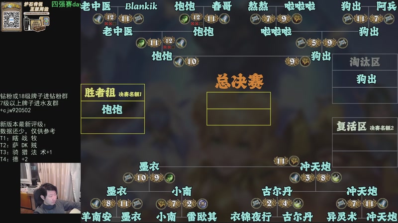 【2025-12-05 18点场】啦啦啦不是狗狗狗：啦啦啦：4强战！冲天炮vs饱饱！