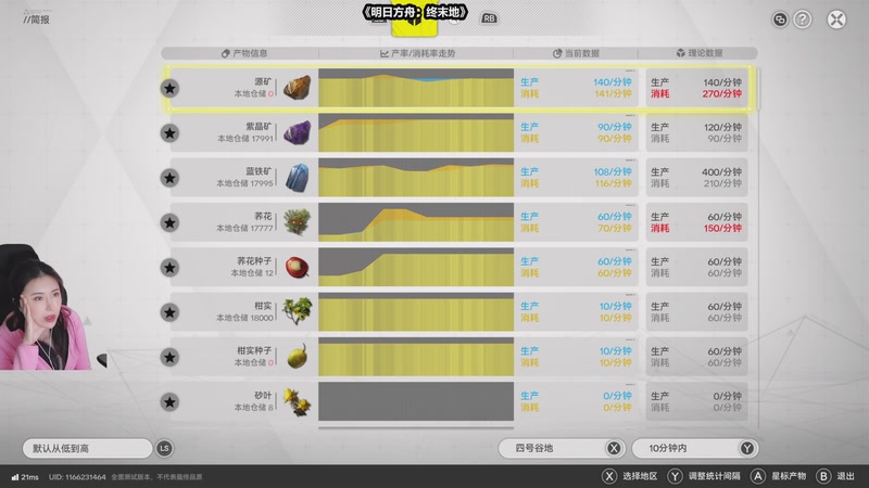 【2025-12-05 20点场】十三三三：中年少男康养中心