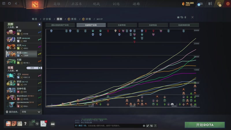 【2025-12-05 01点场】scboy：体验明日方舟终末地