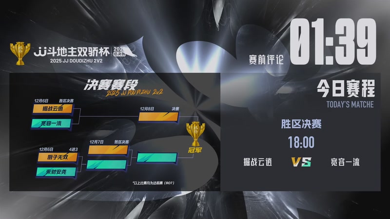 【2025-12-06 17点场】JJ斗地主官方：2025JJ斗地主双骄杯总决赛 胜区决赛