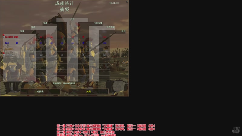 【2025-12-06 00点场】罗马协会：罗马协会直播