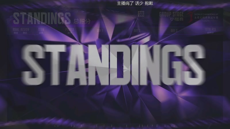 【2025-12-06 20点场】解说嘟师傅：OB训练赛，劫杯