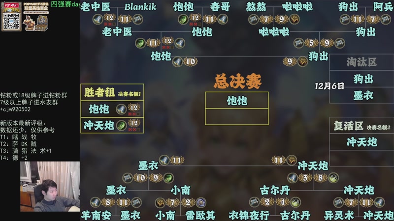 【2025-12-06 18点场】啦啦啦不是狗狗狗：啦啦啦：败者组！墨衣vs狗宝！