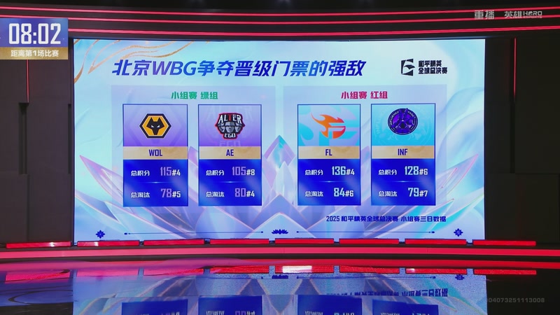 【2025-12-07 14点场】和平精英官方赛事：重播丨全球总决赛-复活赛DAY1