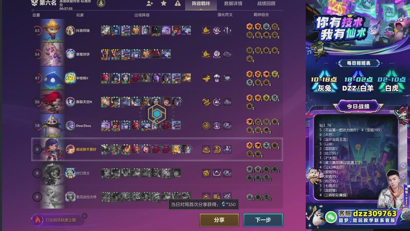 【2025-12-07 12点场】恰饭丶DZZ：新赛季开冲 7779