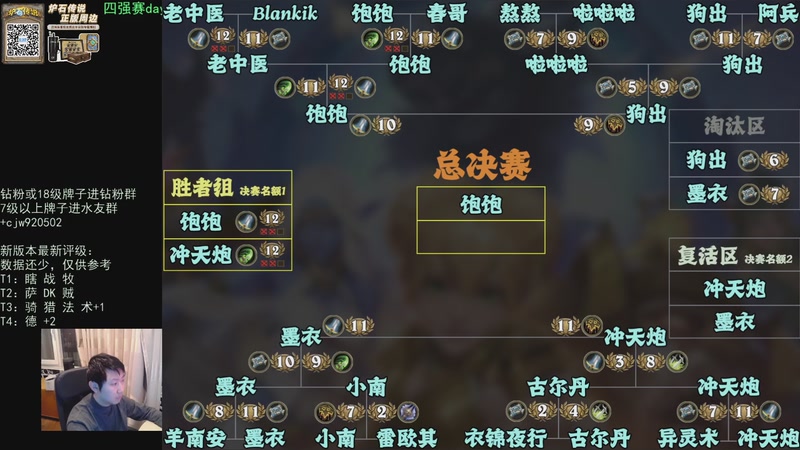 【2025-12-07 18点场】啦啦啦不是狗狗狗：啦啦啦：败者组！冲天炮vs墨衣！