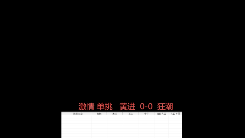 【2025-12-7 0点场】魏狂:魏狂的直播间