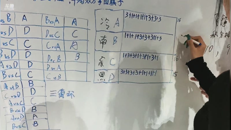 【2025-12-07 22点场】余小C真的很强：每天十点 不见不散