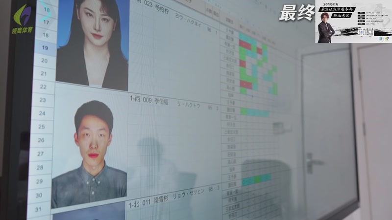 【2025-12-08 19点场】820邹倚天：晚上6点M联赛~~