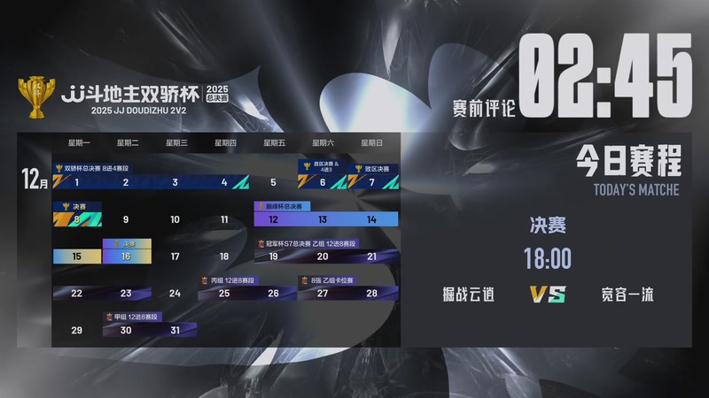 【2025-12-08 17点场】JJ斗地主官方：2025JJ斗地主双骄杯总决赛 决赛