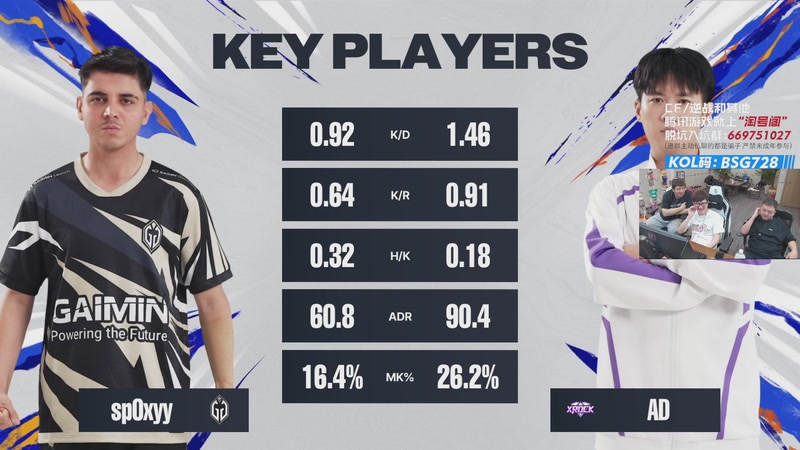 【2025-12-08 18点场】白鲨AyoM：CFS世界赛中国队加油！