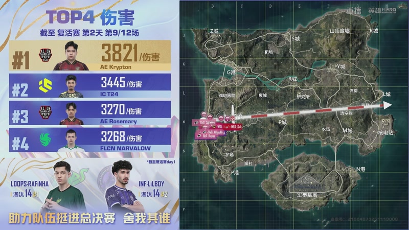 【2025-12-09 14点场】和平精英官方赛事：重播丨全球总决赛-复活赛DAY2