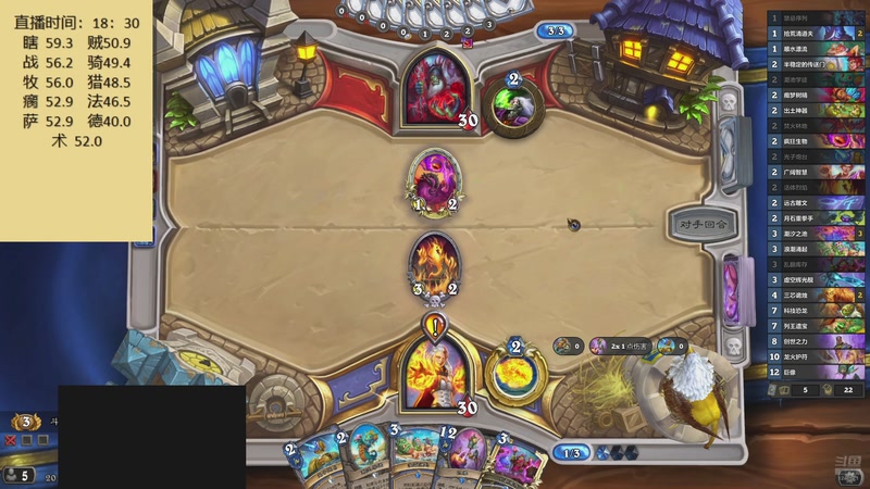 【2025-12-09 20点场】灬小胖虎灬：虎：快乐竞技场