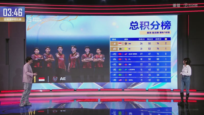 【2025-12-11 02点场】和平精英官方赛事：重播丨全球总决赛-复活赛DAY2